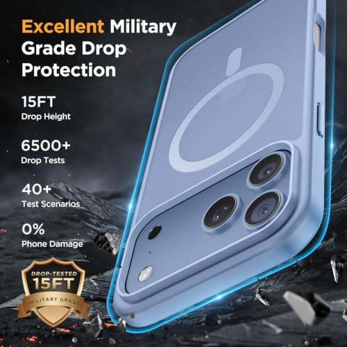 Image of Miracase Magnetic for 18 Pro Max Phone Case Military-Grade Protection, Anti-Fingerprint, Slim Phone Case for 18 ProMax - Light Blue