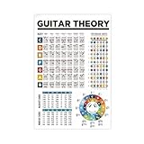 YFET Left Handed GUITAR THEORY All in One Basic Guitar Theory Poster Chords Circle of Fifths Fretboard Canvas Poster Wall Art Bedroom Office Room Decor Gifts Unframe 12x18inch