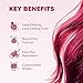 Splat Vegan and Cruelty-Free Semi-Permanent Hair Color Dye (6 Fl Oz, MIDNIGHT RUBY)