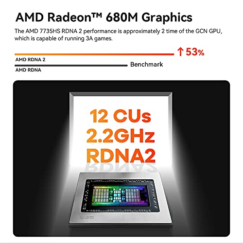 Beelink Ser6 Pro Mini Computers| Mini Gaming Pc 7735Hs Amd Ryzen 7 8C/16T W11 Pro & 32Gb Ram 500Gb Nvme Ssd Desktop Computers, Wi-Fi6 Bt5.2, 4K Triple Display, Usb4 Support 8K 60Hz #TOP3