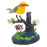pathside Electric Battery Operated Control Voice-Parrots, Talking Parrots Birds Electronic Pets Offi