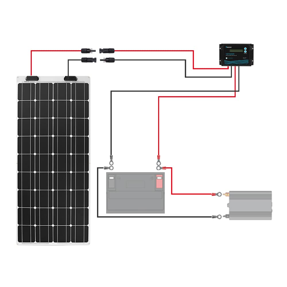 10ft Solar Cable With Connectors MECCANIXITY Solar Panel Wire 20ft 10 ...