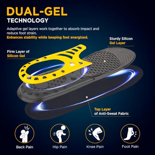 Image of FOOTSOL Premium Gel Insoles (by VISSCO) for All-Day Comfort & Pain Relief | Dual-Gel Cushioning, Shock Absorbing Heel, Breathable & Trim-to-Fit Design for Work, Sports & Daily Use for Men- Size (5-9) - 1 Pair