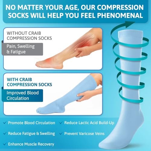 Image of Wide Calf Compression Socks for Women & Men - 5 Pairs Plus Size 15-20 mmHg Graduated Knee High Compression Socks for Travel, Nurses, Pregnant Women, Running, Hiking & Everyday Wear