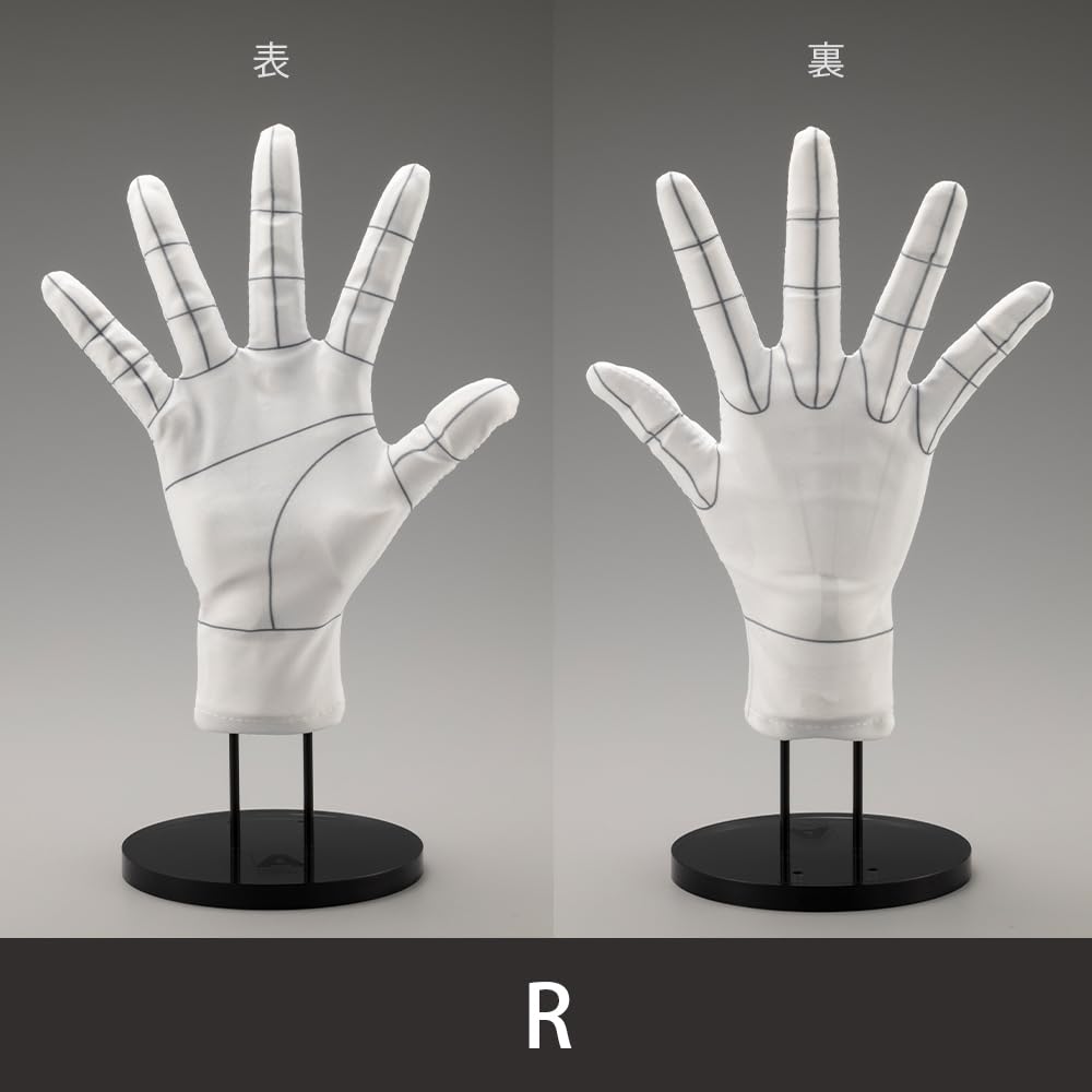 KOTOBUKIYA ARTIST SUPPORT ITEM Hand Model Gloves / R -Wireframe