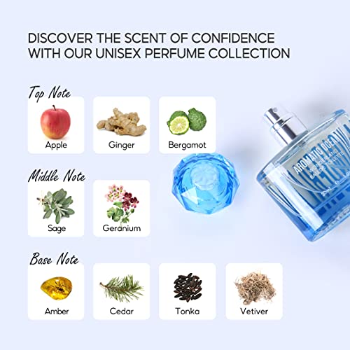 MINISO Unisex Perfume for Women&Men, Eau De Toilette Perfume 30ml With Long Lasting Fragrance, Aromatic Ocean - Image 4