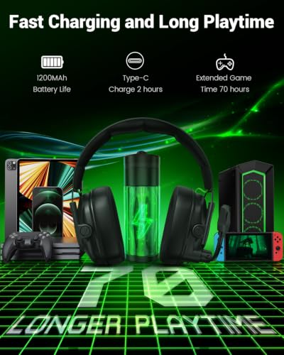 Image of Krysenix 2.4 GHz Wireless Gaming Headset for PC, PS5, PS4, Switch, Mac, Bluetooth 5.4 Gaming Headphones with Noise Canceling Microphone, Cool RGB Lighting, 50Hr Battery, Foldable, 50mm Drivers-Black
