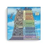 YAPING Geology - The Age of Rocks Porch 60 x 60 cm