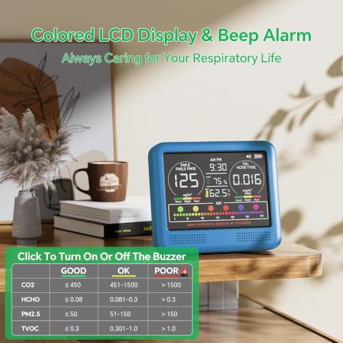 Image of 16-in-1 Indoor Air Quality Monitor with PM1.0,PM2.5,PM10,CO2,HCHO,TVOC,Temperature,Humidity,Time Display &7 AQI Alarms - Professional Air Quality Tester for Home, Office & Indoor Use (Ice Blue)