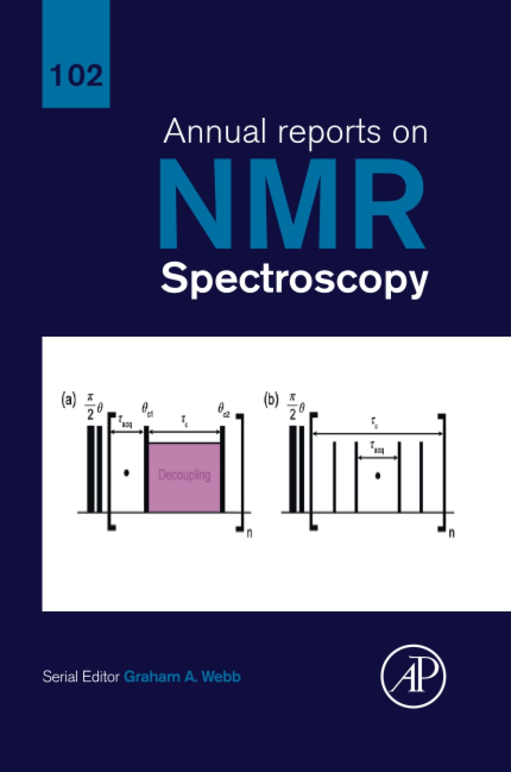 Annual Reports on NMR Spectroscopy