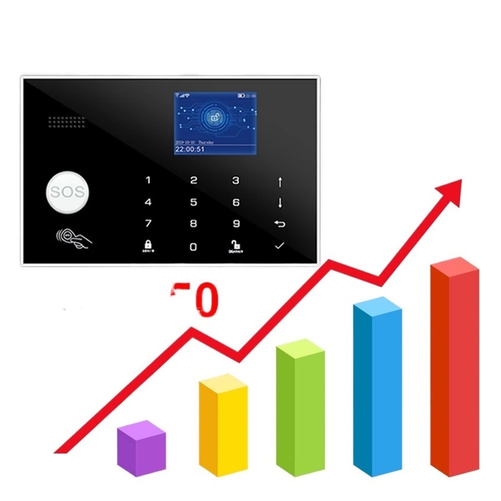 Kit Allarme Casa, Wi-Fi GSM. Alarm System Tuya Alarm 433MHz Wireless & Wired Detector Burglar Alarms Rfid. Carta TFT LCD Touch Keyboard 11 Languages(A 600MAH)