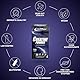 IronMaxx Creatine Powder - 30x3.4g Sticks Neutral | Hochdosiertes Creatin Pulver mit 3 g Creatin pro Portion | Zuckerfrei & ohne Zusatzstoffe | Für Schnellkrafttraining