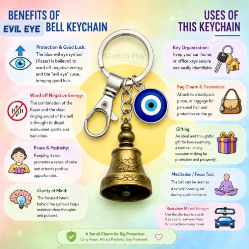 Image of Guardian Bell Keychain Pack of 3 for Bike & Car with Evil Eye Charm (Bells (Any 3))