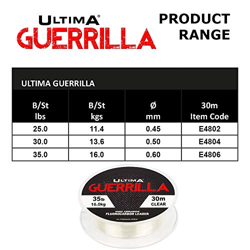 Guerrilla - Clear - 30m - Image 6