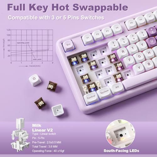 Image of YUNZII B87 Wireless Mechanical Keyboard,QMK /VIA Programmable,TKL Layout 87 Keys,BT /2.4G /USB-C,Hot Swap Gasket Mount RGB Backlit Gaming with Wrist Rest for Win /Mac (Purple Heart, Cocoa Cream V2)