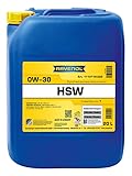 RAVENOL