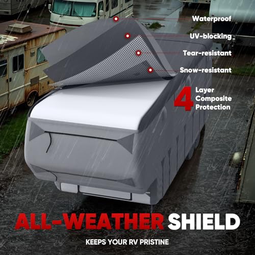 image for KING BIRD Oxford Fabric 5th Wheel RV Cover, 600D Oxford Camper Cover 3