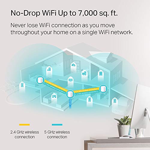 TP-Link Deco X60 WiFi 6 AX3000 Whole-Home Mesh Wi-Fi System, 3-Pack - Image 4