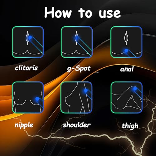 Image of Electric Shock Wand Electrical BDSM Bondage Sexual Stimulation Device Nipples Clitoris Labia Pleasure Restraint Game Gear Sex Things for Couples Kinky Estim Sex Products for Women Men Adult Sex Toy