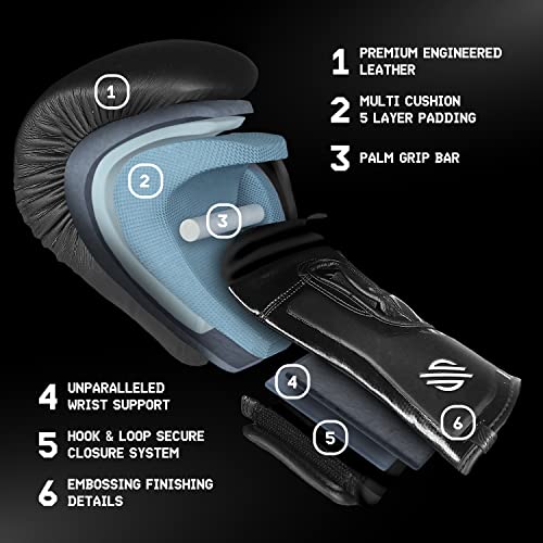 Sanabul Lab Series Boxing Gloves for Men & Women, Kickboxing Muay Thai Gloves, Punching Heavy Bag Sparring Training, Black/White 12 oz by Sanabul - Image 3