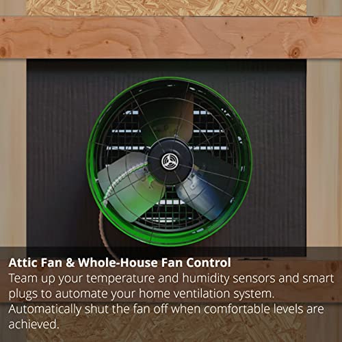 Smart Plug, Lora Enabled Yolink Plug Smart Home Mini Outlet Compatible With Alexa & Google Assistant, Remote Control Home Appliances From Anywhere, Etl Certified, Yolink Hub Required (Plug Mini) #TOP6