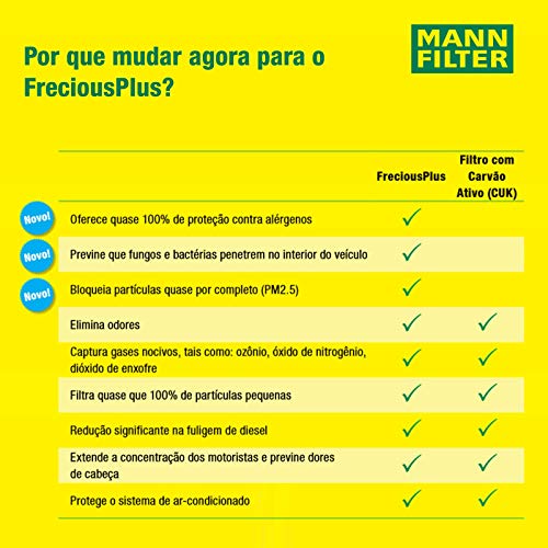 Original MANN-FILTER Filtro de Cabine Ar-Condicionado FreciousPlus FP19004