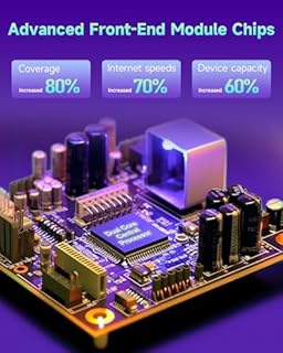 2026 WiFi Extender, WiFi Signal Booster Cover up to 14770 sq.ft for Home, New Gen 6X Faster Internet Extender WiFi Booster w/Ethernet Port, Wireless WiFi Repeater Works with 99% Router, Easy Setup