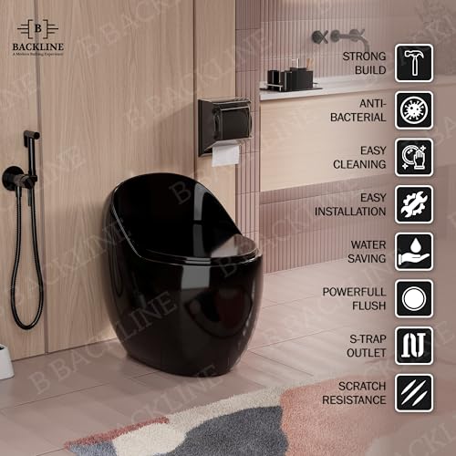 Product Variant View