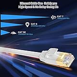 Zoom IMG-1 meipek cavo ethernet 15 metri Zoom IMG-1 meipek cavo ethernet 15 metri