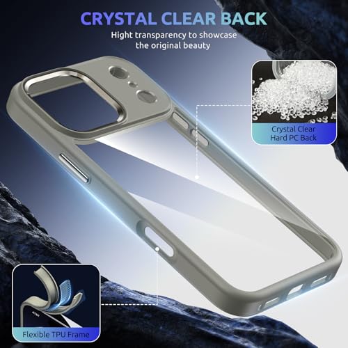 Coque iPhone 17 Pro Max transparente antichoc polycarbonate rigide cadre TPU - 3
