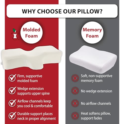 THERAPEUTICA ORTHOPEDIC PILLOW