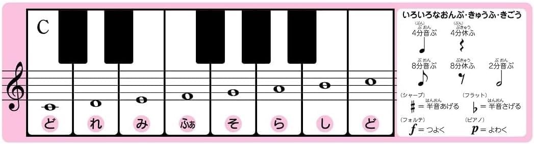 Yamaha Keyboard Harmonica Pianica Pink (Pink)