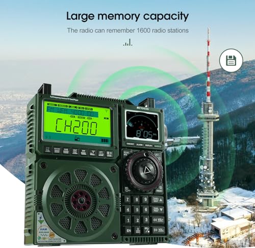 Retekess TR113 Shortwave Radio Receiver, AM FM LW WB VHF UHF AIR CB Full Band Radio with SSB Reception, 3 Antenna Ports and Extra Antenna, 1600 Presets, BT, SOS Alert, Rechargeable Battery
