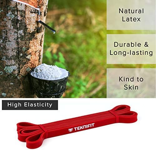 Teknifit Resistance Band - Single Pull Up Power Band - Full Body Workout and Home Fitness Solution - Inc FREE Exercise Guide Download