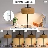 Bonlux B0BVBFYRK1 lato 4