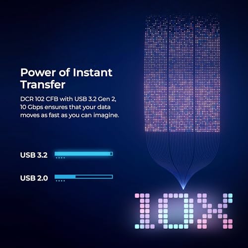 Image of DIGITEK (DCR-102 CFB) 2 in 2 CF Express Typ B & SDXC, USB 3.2 & 3.0 Card Reader, Support SD /SDHC /SDXC /UHS-I /UHS II Cards, Support Mac OS, iPad OS, Window, Android, Linux & Harmony,