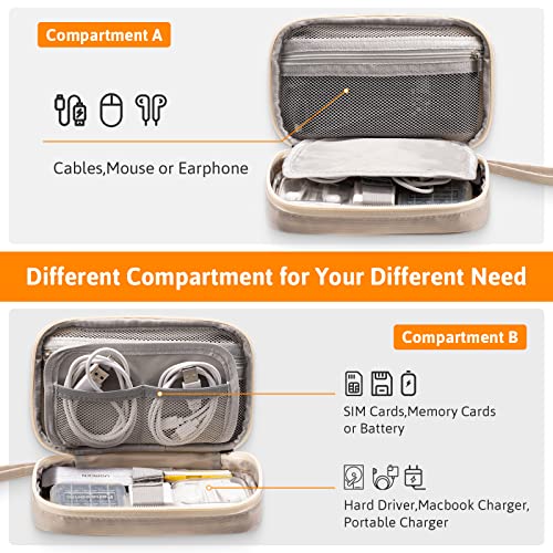 Electronics Organizer, Orgawise Electronic Accessories Bag Travel Waterproof For Ipad Mini, Kindle, Hard Drives, Cables, Chargers (S2-Beige) #TOP3