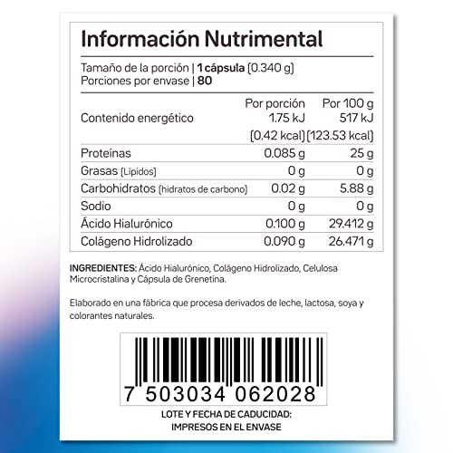 Colágeno, Imagen adicional