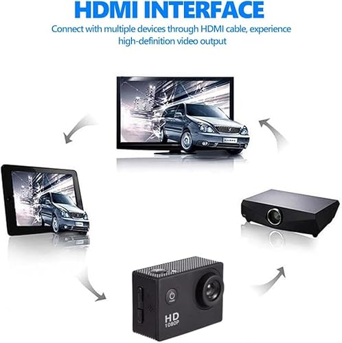 RigWig Action Camera 2.0" Inch "Full HD 1080P" Sports, "30M" Waterproof Underwater, "16MP - Image 5