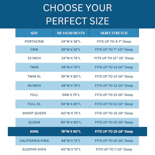 Image of Guardmax Jersey Knitted King Size Mattress Protector - Waterproof & Proof Mattress Cover with Stretchable Pockets - Soft, Comfortable, & Noiseless Waterproof Fitted Sheet.(78 x 80 x 15)