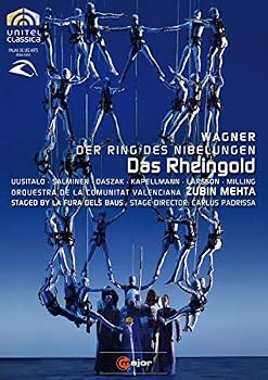 Wagner: Das Rheingold