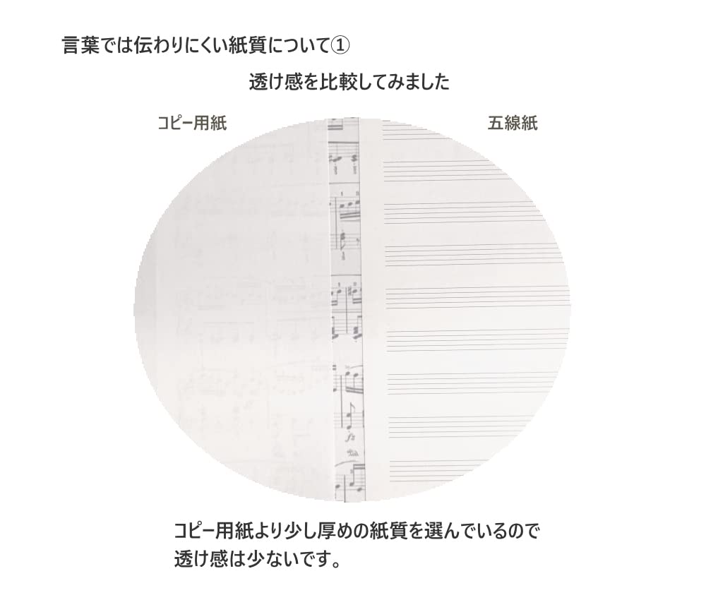 Amazon.co.jp: 五線紙 A3サイズ 片面 50枚入り 見開きA3サイズ お得