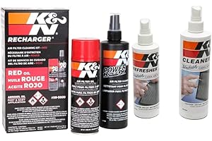 K&N Air Filter and Cabin Filter Cleaning Kit: Essential Protection for Your Car's Clean Air