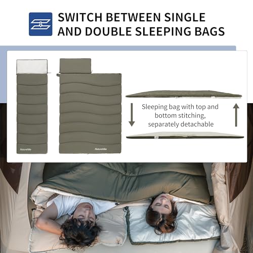 Bolsa de Dormir para Camping Naturehike para Adultos, 36/54°F, Bolsa de Dormir Doble Enlazable para 3 Temporadas, Ligera e Impermeable para Climas Fríos y Cálidos miniatura 3