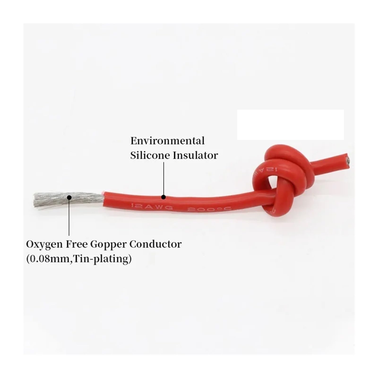 Cable eléctrico resistente a altas temperaturas, Cable de silicona 5 metros, varios tamaños AWG, cable cobre estañado alta temperatura, multicolor(Green 5 meters,13AWG)