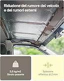 Praknu B0GJDMMGRB lato 2