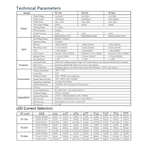 Pilote de gradation thyristor LED TE-36A 200-240V courant constant - 3