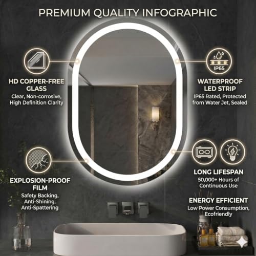 Image of 24 x 18 Inch Capsule LED Bathroom Mirror with Front-Lit Vanity Lights | Memory Function | Touch Sensor | 3 Color Dimmable Adjustable Brightness | Premium LED Lighted Mirror for Wall