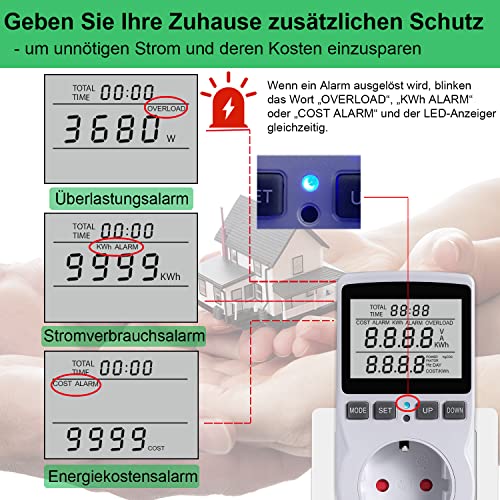 Stromzähler NOVKIT Energiekostenmessgerät für Steckdosen