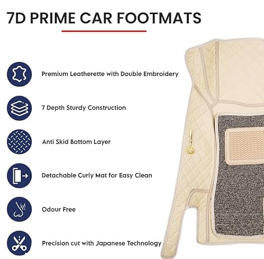 Image of Auto Ride 7D Luxury Car Mats for Mg Hector Plus (7 Seater)| Ultra-Premium PU Leather | Waterproof, Dustproof & Anti-Slip | Custom Fit All-Weather Floor Mats | Color : Beige